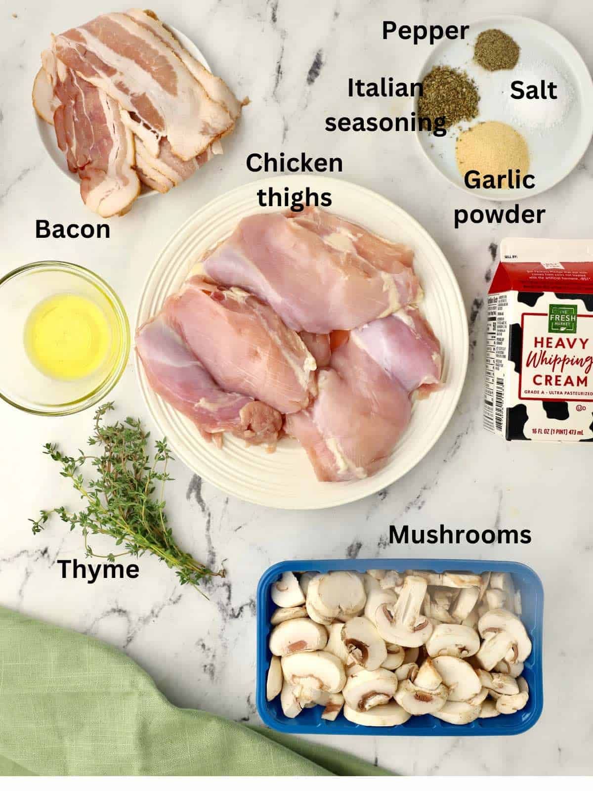 A plate of chicken thighs, sliced mushrooms and bacon for a skillet chicken dish. 