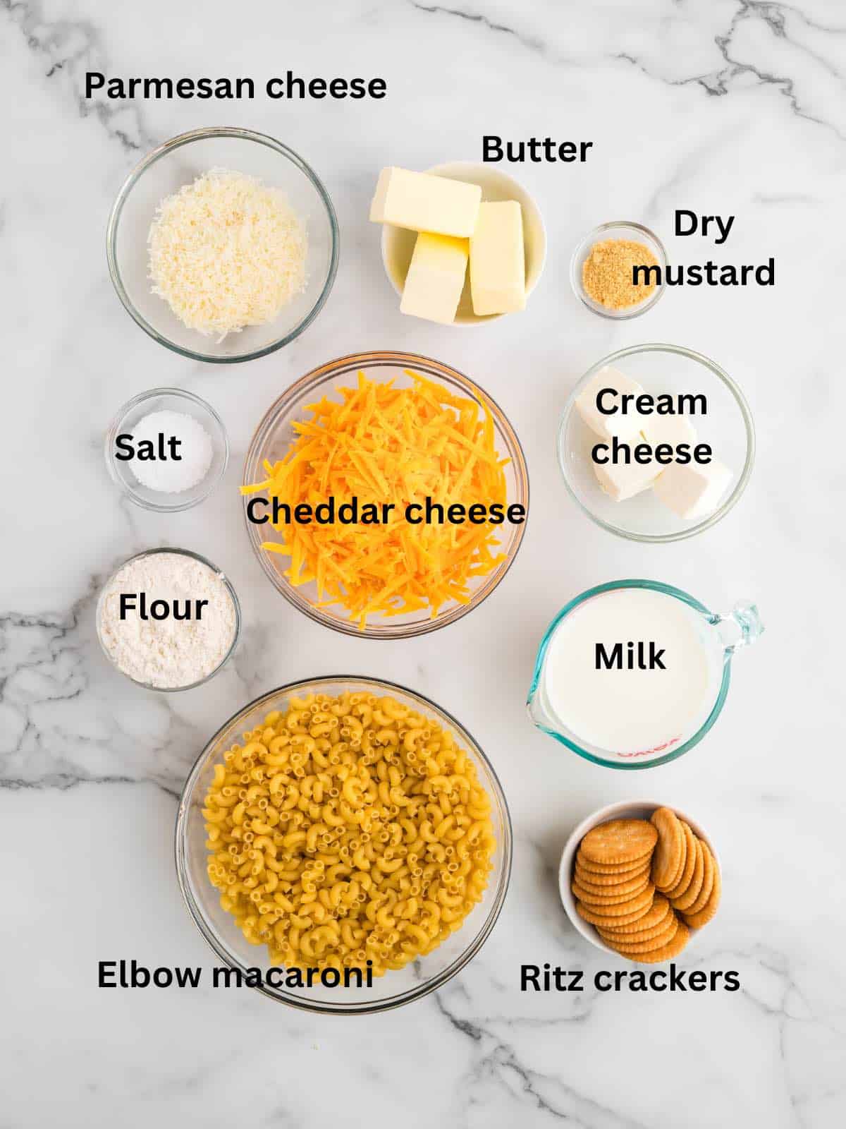 Ingredients for mac and cheese include macaroni, cheddar cheese, and milk.